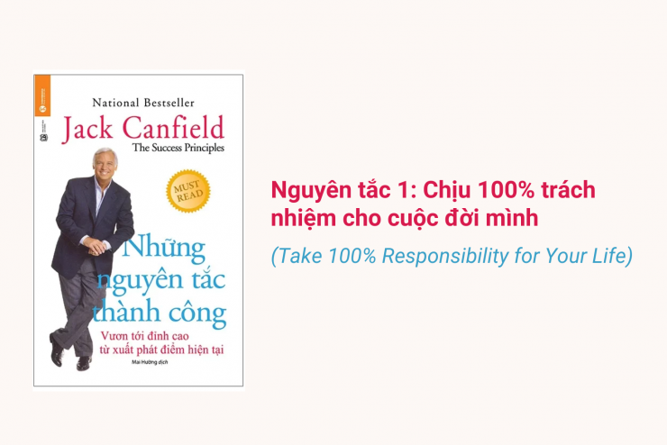 CHỊU TRÁCH NHIỆM 100% – KHI QUYỀN CHỦ ĐỘNG BẮT ĐẦU TỪ CHÍNH MÌNH