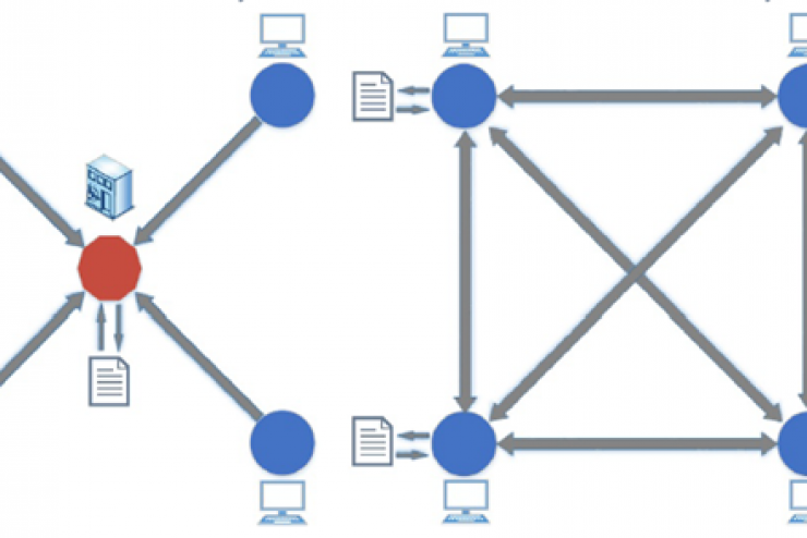 Blockchain và câu chuyện ngành năng lượng Đông Nam Á