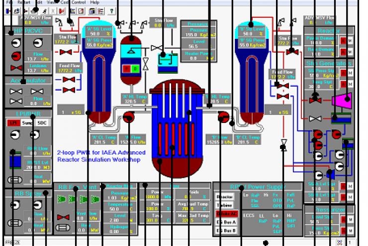 Việt Nam đã có hệ thống mô phỏng lò phản ứng hạt nhân